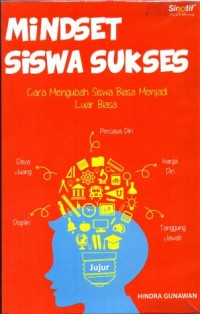 Mindset Siswa Sukses